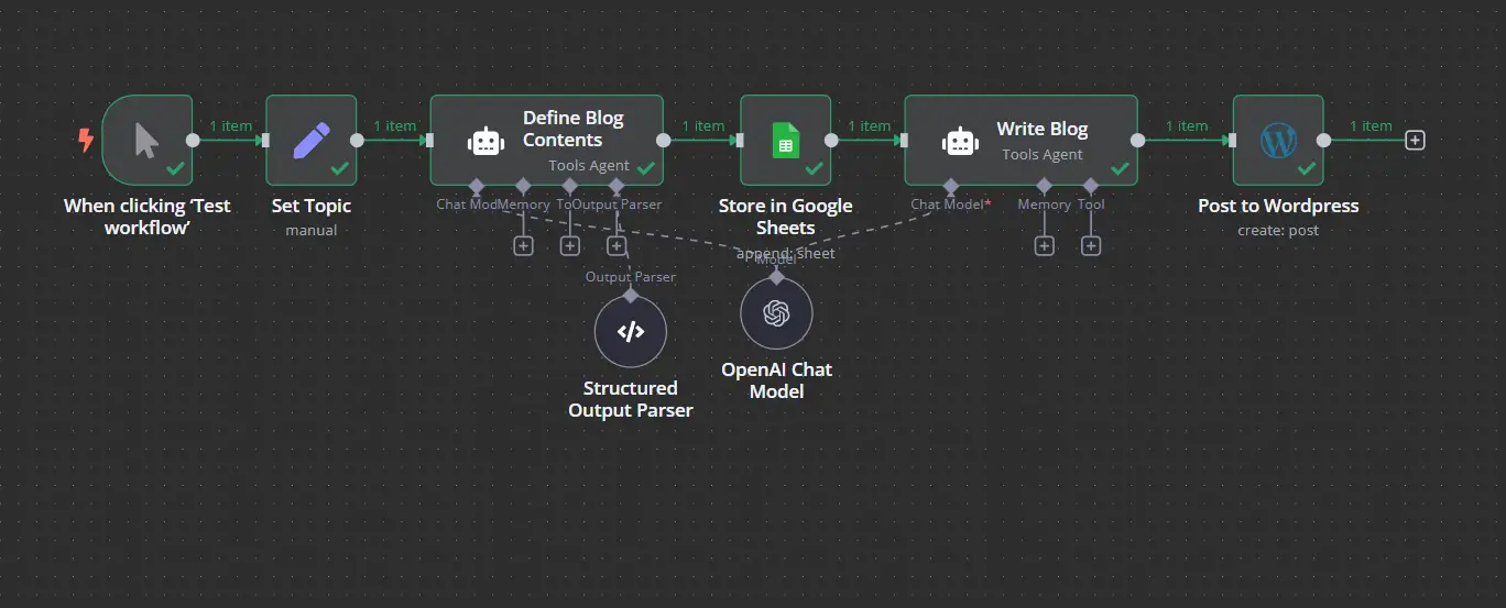 Hybrid Test Automation Framework